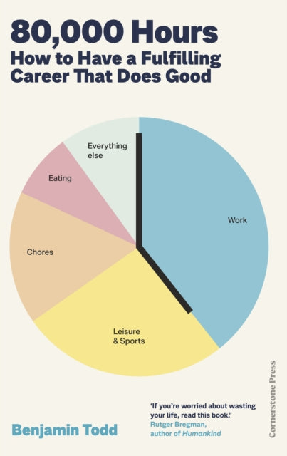 80,000 Hours : How to Have a Fulfilling Career That Does Good, Benjamin Todd